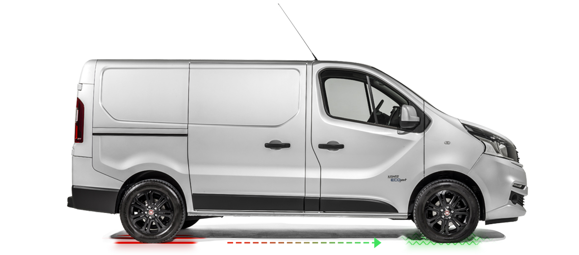 Fiat Talento